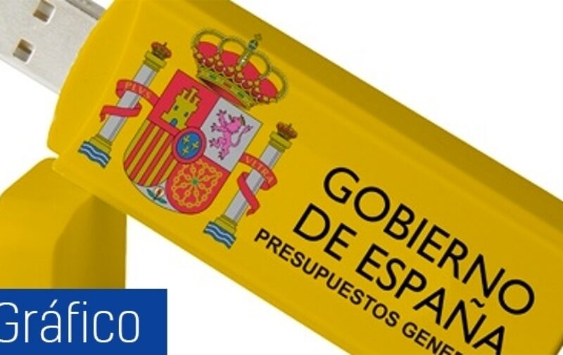 p generales